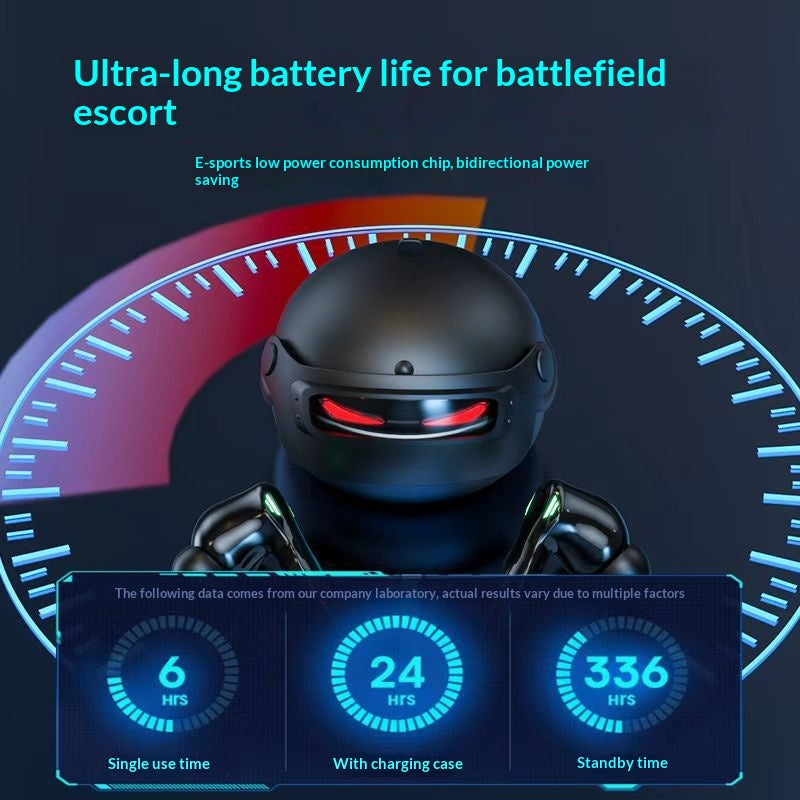 Immersive Zero Latency Gaming Headset